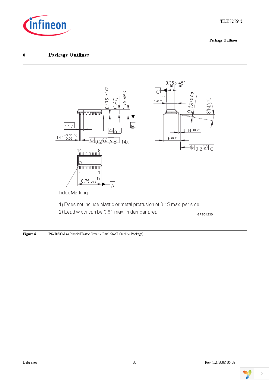 TLE7279-2G V50 Page 20